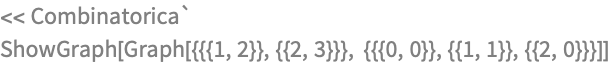 << Combinatorica`
ShowGraph[Graph[{{{1, 2}}, {{2, 3}}}, {{{0, 0}}, {{1, 1}}, {{2, 0}}}]]