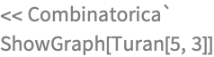 << Combinatorica`
ShowGraph[Turan[5, 3]]