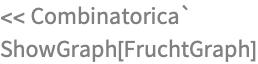 << Combinatorica`
ShowGraph[FruchtGraph]