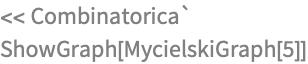 << Combinatorica`
ShowGraph[MycielskiGraph[5]]