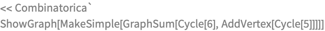 << Combinatorica`
ShowGraph[MakeSimple[GraphSum[Cycle[6], AddVertex[Cycle[5]]]]]