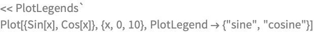 << PlotLegends`
Plot[{Sin[x], Cos[x]}, {x, 0, 10}, PlotLegend -> {"sine", "cosine"}]
