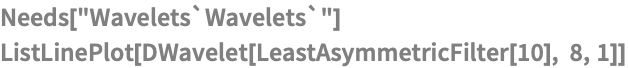 Needs["Wavelets`Wavelets`"]
ListLinePlot[DWavelet[LeastAsymmetricFilter[10], 8, 1]]