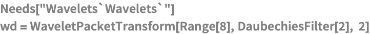 Needs["Wavelets`Wavelets`"]
wd = WaveletPacketTransform[Range[8], DaubechiesFilter[2], 2]