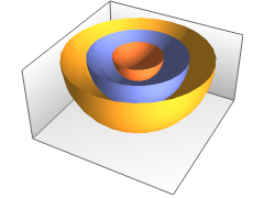 SphericalPlot3D