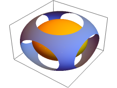 ListContourPlot3D