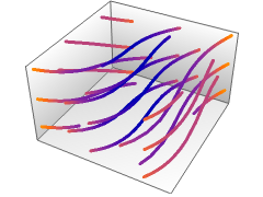 StreamPlot3D