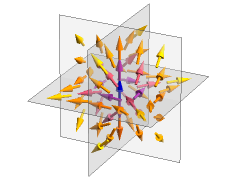 SliceVectorPlot3D