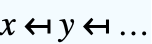 x↤y↤...