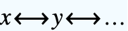 x⟷y⟷...