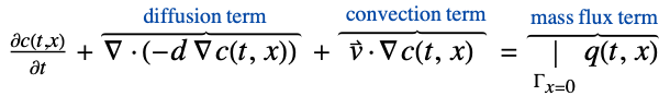  (partialc(t,x))/(partialt)+del .(-d del c(t,x))^(︷^(          diffusion term        )) +v^->.del c(t,x)^(︷^(  convection term)) =|_(Gamma_(x=0))q(t,x)^(︷^( mass flux term))